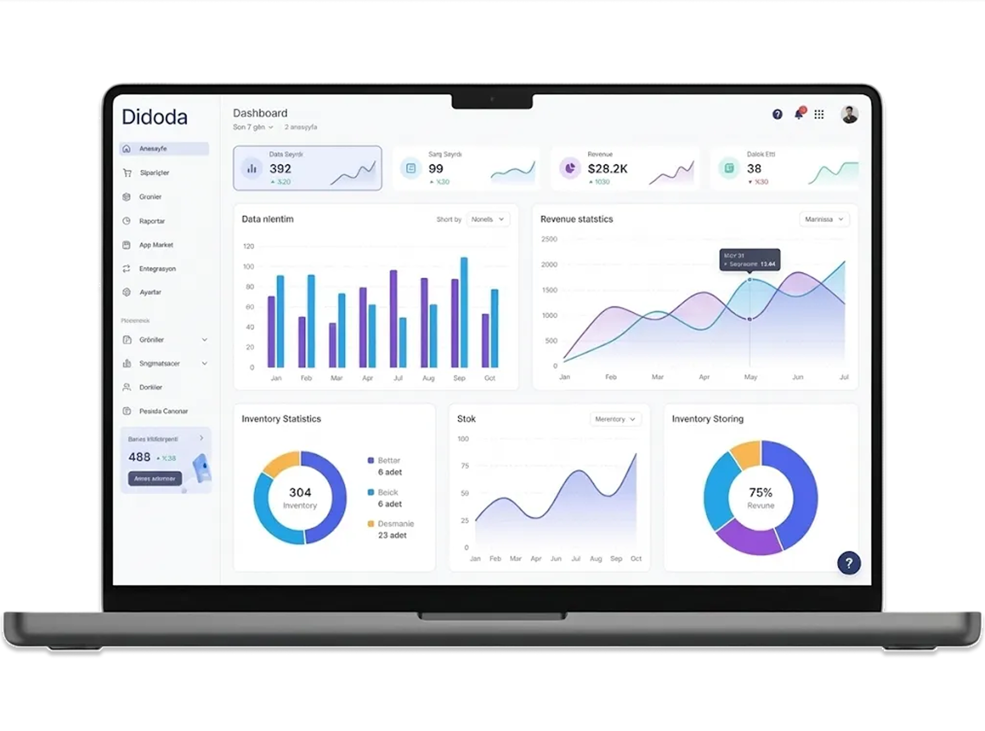 DİDODA Technology Solutions